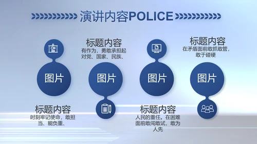 蓝色大气公安警察工作汇报动态PPT