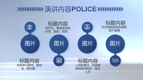 蓝色大气公安警察工作汇报动态PPT