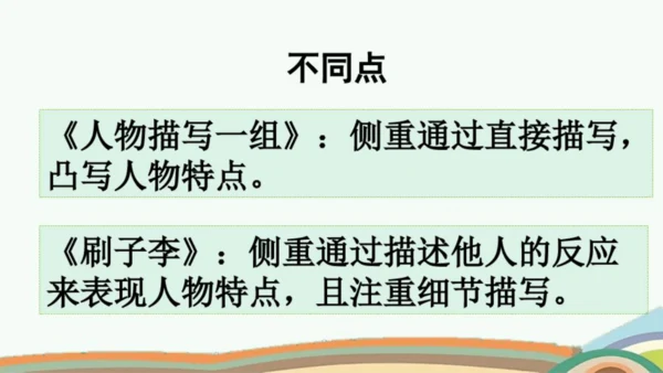 统编版语文五年级下册语文园地五 课件-