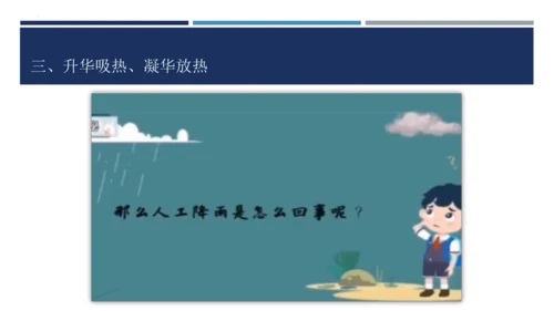 【高效课堂】八年级物理上册同步备课一体化资源（人教版2024）3.4升华和凝华（课件）46页ppt