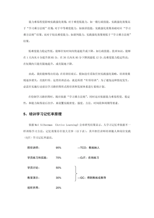 交付成果销售顾问高级学习手册总册模板.docx