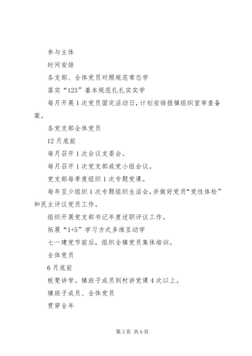 全镇“两学一做”学习教育工作任务清单.docx