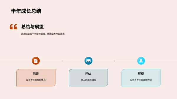 共创未来增长