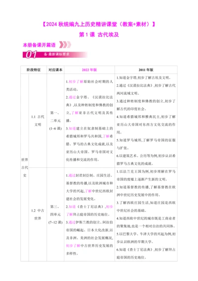 【2024秋统编九上历史精讲课堂（教案+素材）】第1课 古代埃及  课件