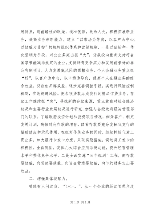 银行支行副职竞聘发言稿 (2).docx