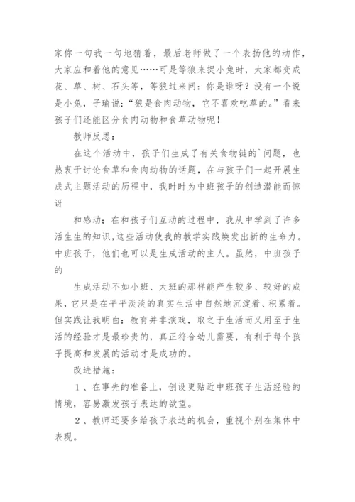 音乐活动记录.docx