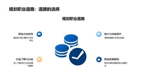 实习之路，职业规划