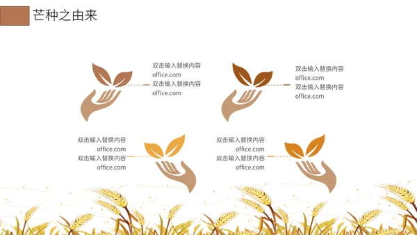 二十四节气芒种介绍通用PPT模板