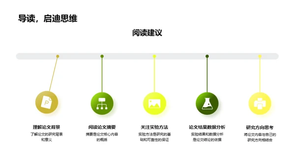 农作物养分管理研究解析