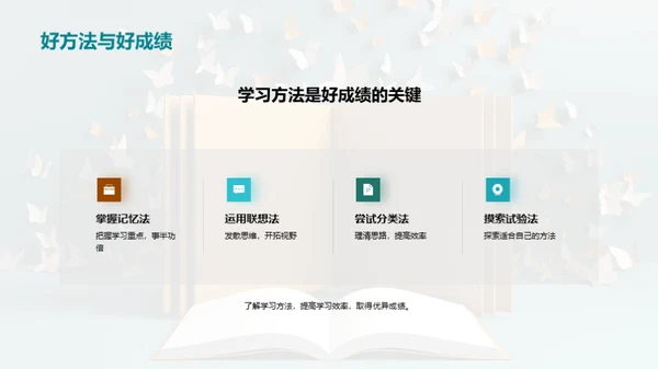 学习效率提升攻略