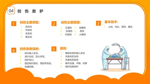 心肺复苏急救知识培训PPT模板