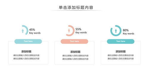 简约医疗医学医生工作汇报PPT模板