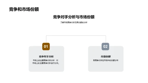 木竹机械加工掌控