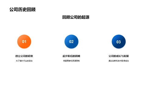 塑造力量：企业文化解析