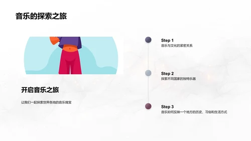 音乐要素解析PPT模板