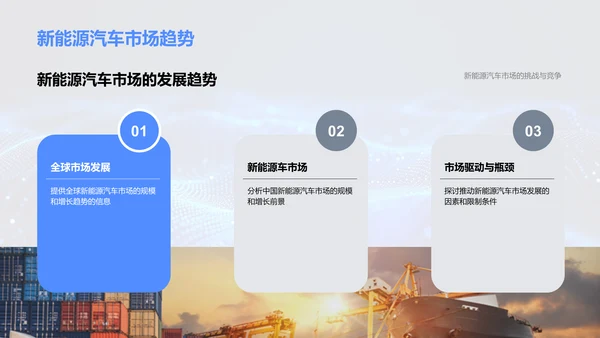 新能源汽车研究报告PPT模板