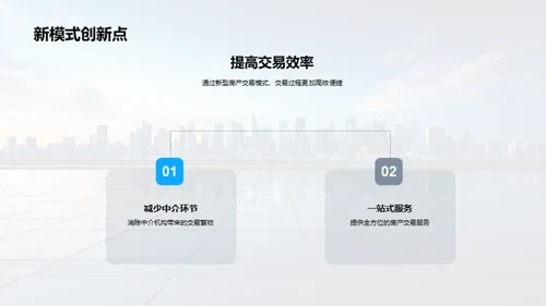 颠覆传统：房产交易新模式