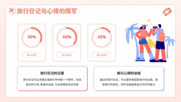 粉色插画风欢乐暑期畅享旅游乐趣PPT模板