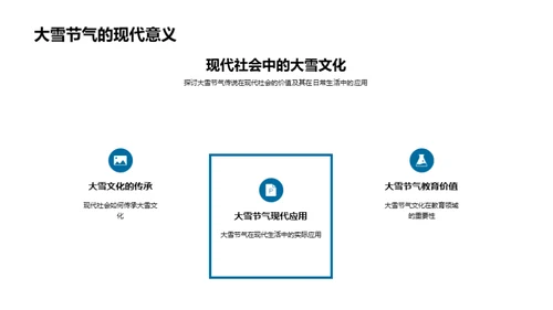 深度解读大雪节气