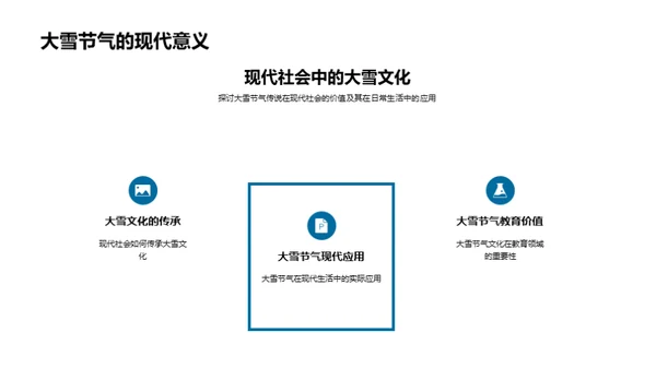 深度解读大雪节气