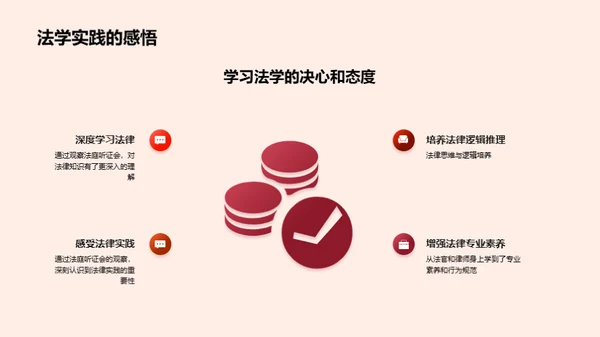深探法学实践
