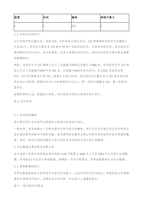 均线形态组合在股票分析中的应用-走势.docx