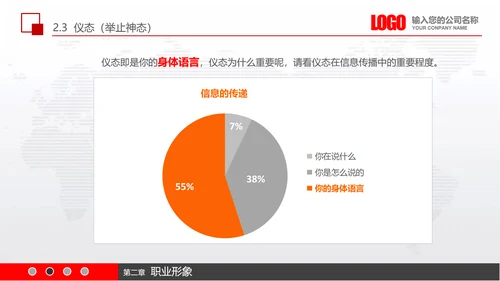 实用员工入职商务礼议培训PPT