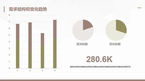 棕绿色简约大气风家居行业商务培训PPT模板