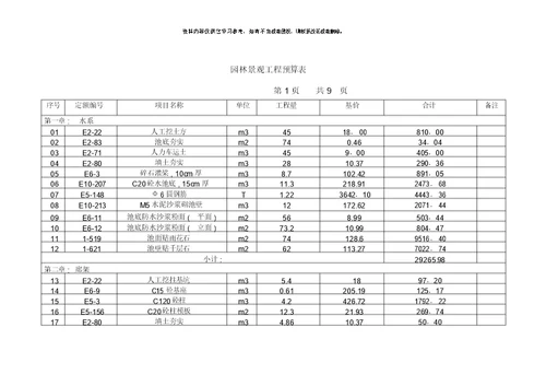 园林景观工程预算实例样本