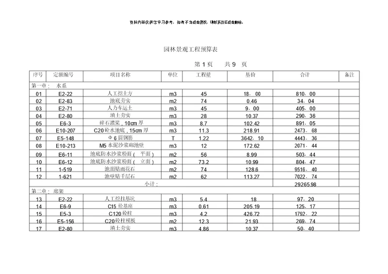 园林景观工程预算实例样本