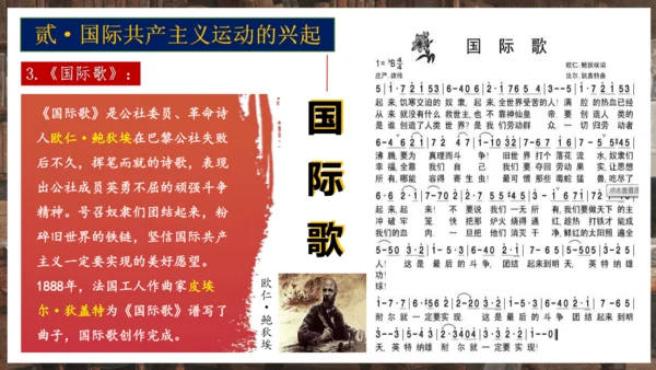第21课马克思主义的诞生和国际共产主义运动的兴起  课件