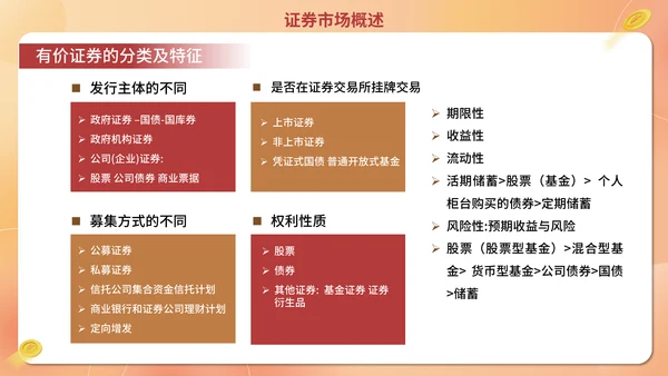 经济证券金融行业金融业培训通用PPT模板