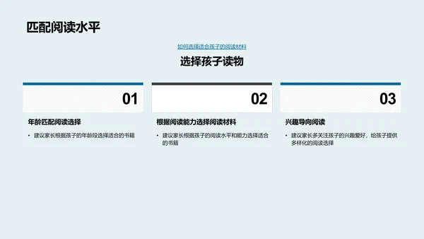 亲子阅读讲座PPT模板