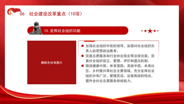 学习二十届三中全会50项改革具体建议ppt课件