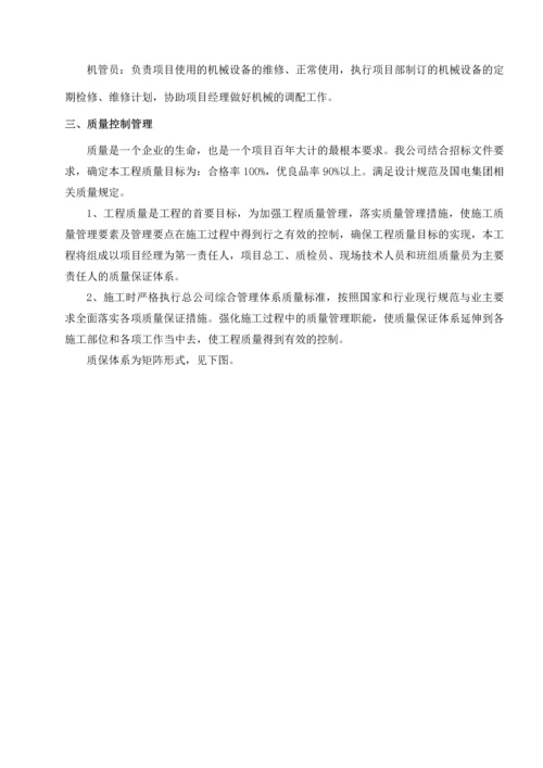 项目质量管理体系.docx