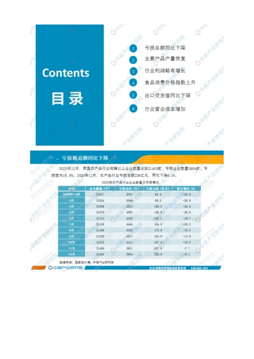 中国农产品行业运行情况月度报告-8.docx