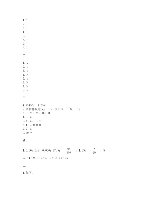 辽宁省【小升初】2023年小升初数学试卷完整.docx