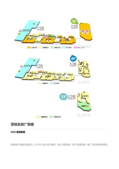 商业地产项目动线及业态分析.docx