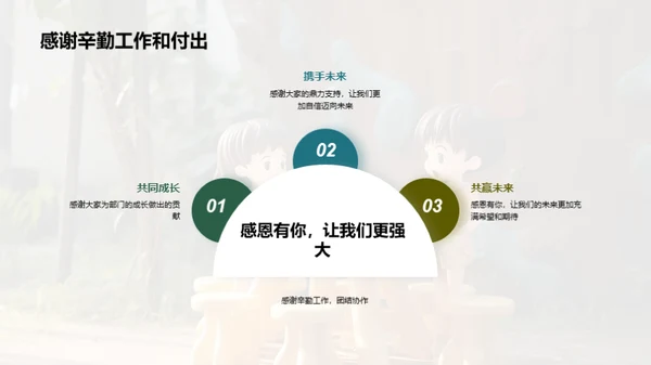 塑造未来：学前教育新篇章