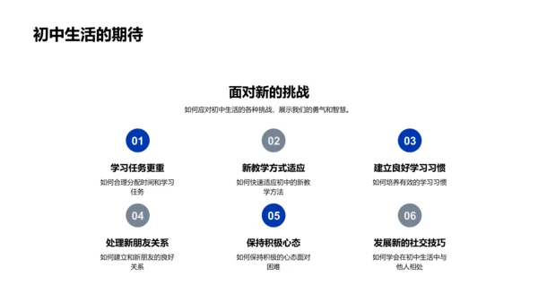 面对初中，我们准备好了