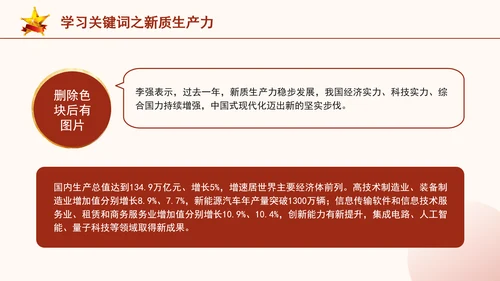 2025年两会政府工作报告关键词新质生产力ppt