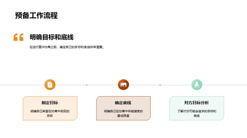 案件协商秘籍