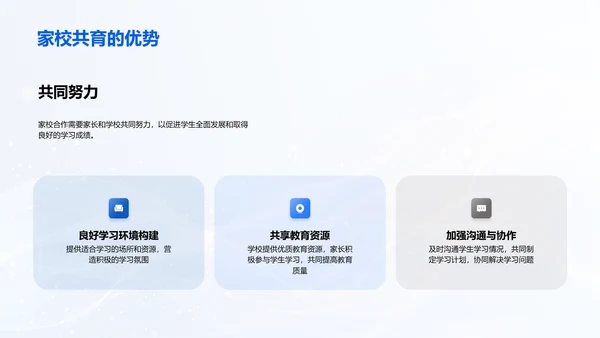 家校合力成就学生PPT模板