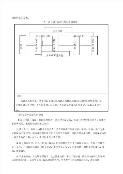 室外管线施工方案