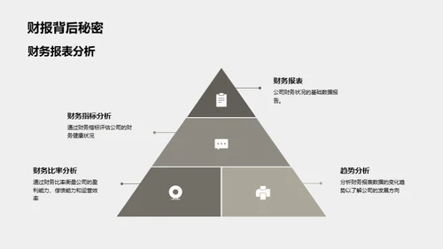 家居行业先锋展望