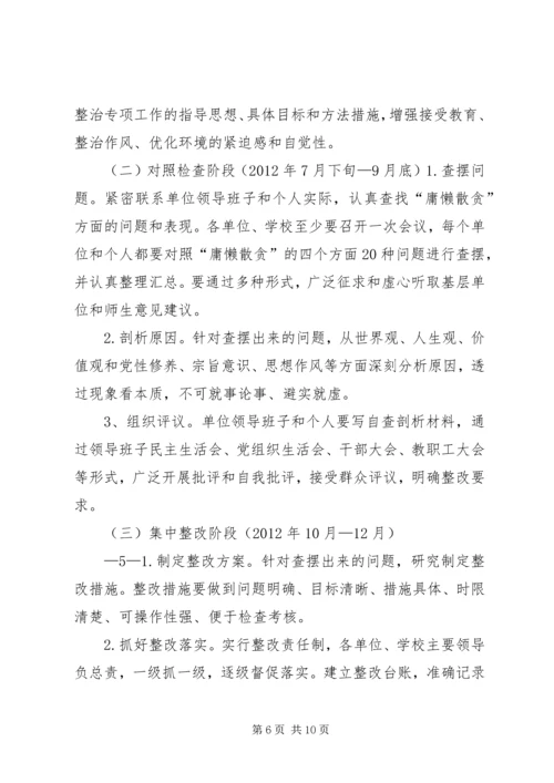 市妇女联合会开展集中整治“庸懒散贪”问题专项工作学习计划 (3).docx