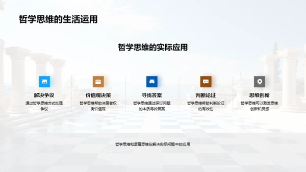 哲学与逻辑思维