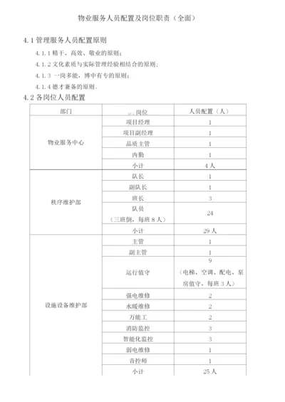 物业服务人员配置及岗位职责.docx