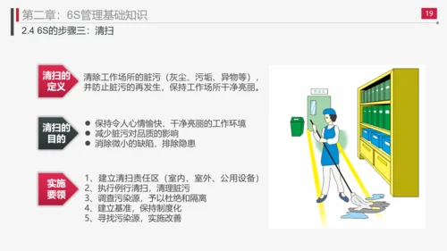 现场管理实施方法与技巧PPT模板