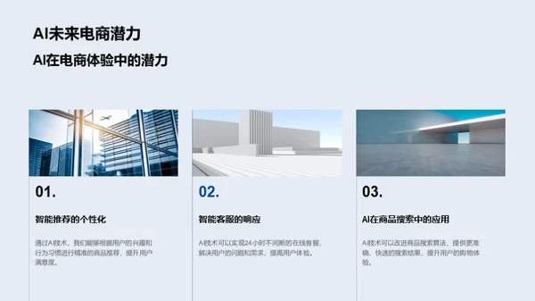 AI助力电商新体验